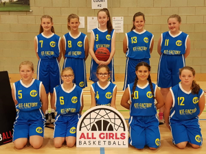 Read more about the article Report: Iceni Stars- U.13 CVL